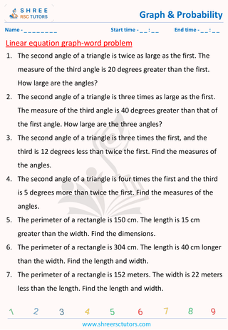 Linear Equation Graph Word Problem (9)