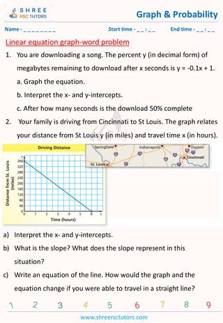 Linear Equation Graph Word Problem (3)