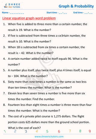 Linear Equation Graph Word Problem (7)