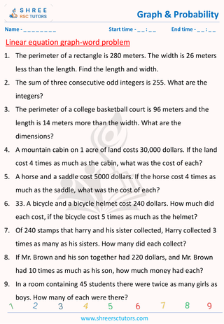 Linear Equation Graph Word Problem (10)