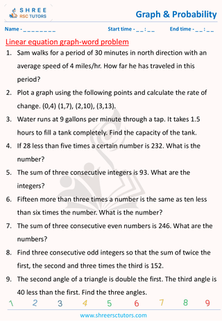 Linear Equation Graph Word Problem (6)