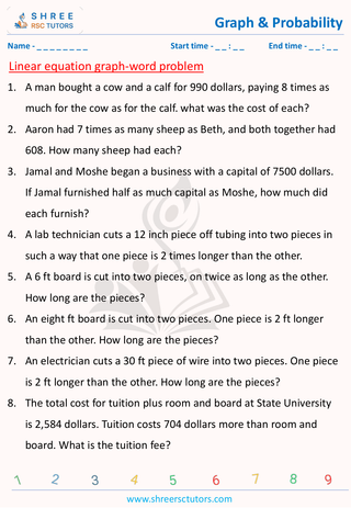 Linear Equation Graph Word Problem (4)