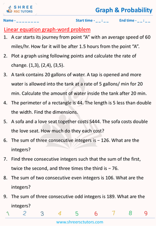 Linear Equation Graph Word Problem (5)