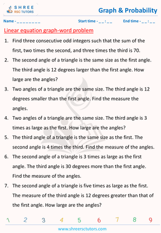 Linear Equation Graph Word Problem (8)