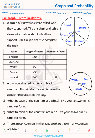 Pie Diagram   Word Problems (3)