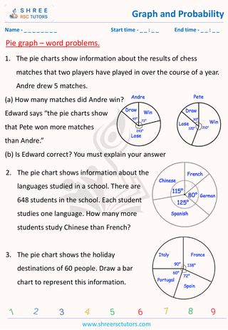 Pie Diagram   Word Problems (1)