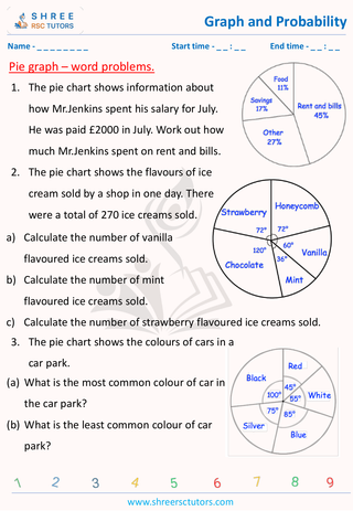 Pie Diagram   Word Problems (2)