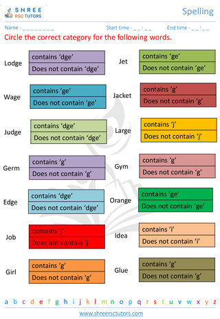 Categorising Words 7