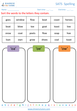 Categorising Words 2