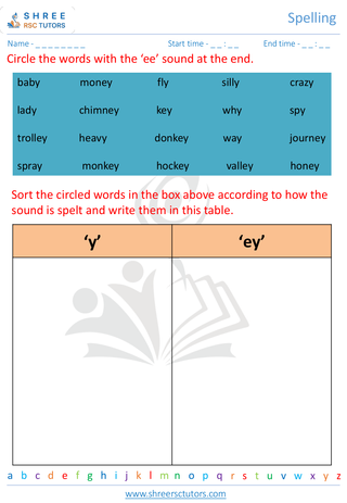 Categorising Words 5