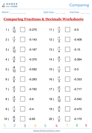 Comparing Fractions And Decimals KS2 SAT4