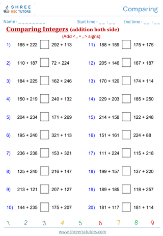 Comparing Integers  KS2 SAT6