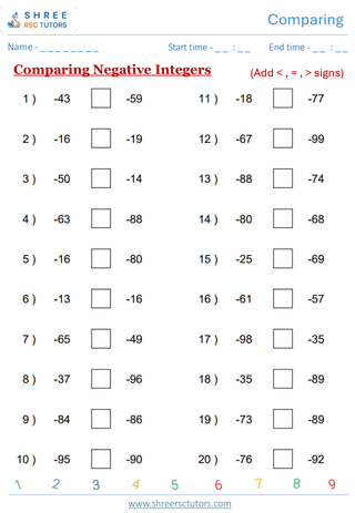 Comparing Integers  KS2 SAT2