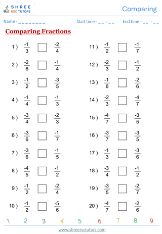 Comparing Fractions ( Ve)  KS2 SAT1
