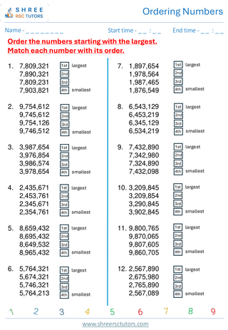 Ordering Numbers  KS2 SAT3