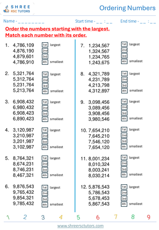 Ordering Numbers  KS2 SAT4