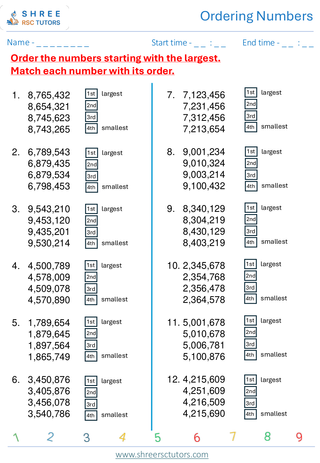 Ordering Numbers  KS2 SAT2