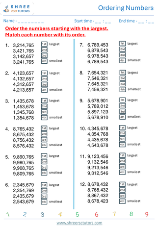 Ordering Numbers  KS2 SAT6
