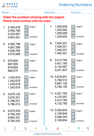 Ordering Numbers  KS2 SAT1