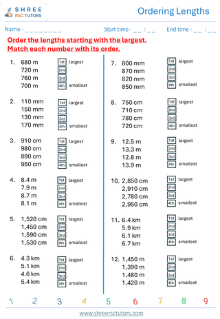 Ordering Lengths  KS2 SAT3