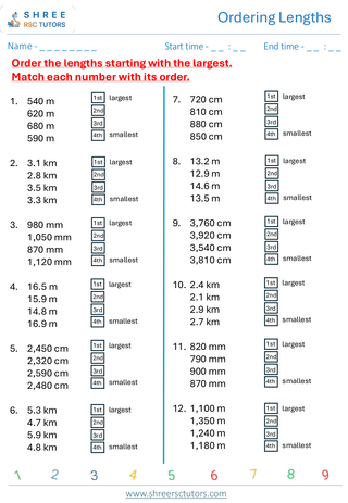 Ordering Lengths  KS2 SAT4