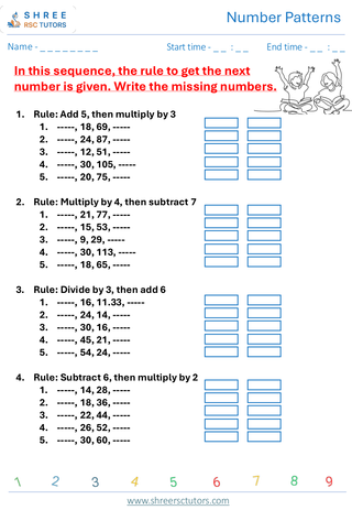Number Patterns KS2 SAT2