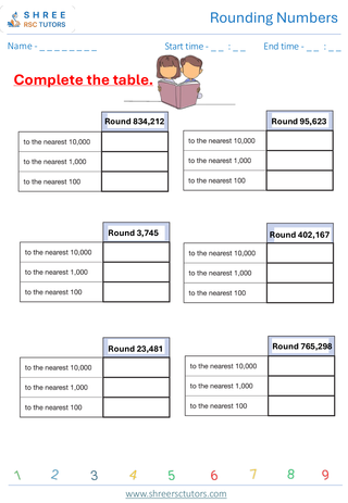 Rounding Numbers  KS2 SAT3