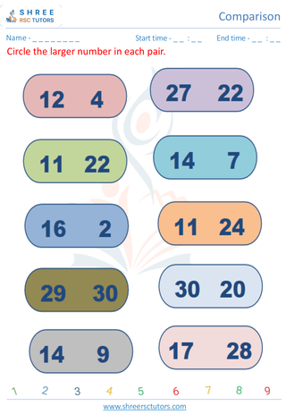 Biggest And Smallest Numbers 1