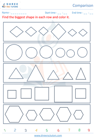 Biggest And Smallest Numbers 5