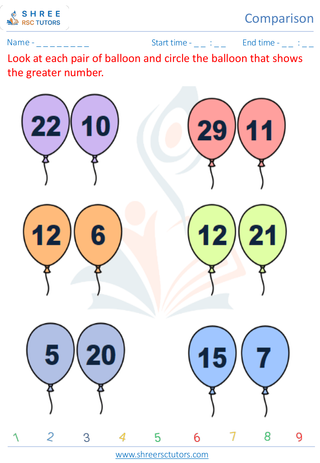 Biggest And Smallest Numbers 12