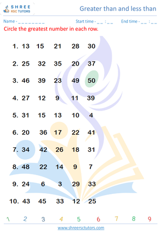 Biggest And Smallest Numbers 6