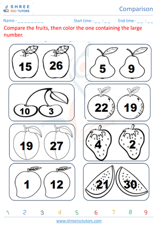 Biggest And Smallest Numbers 3