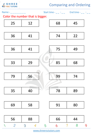 Biggest And Smallest Numbers 8