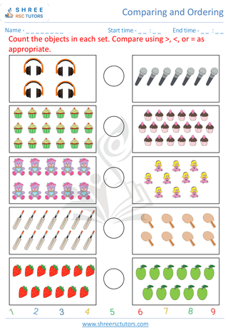 Greater And Smaller Sign 4