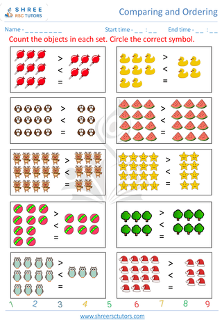 Greater And Smaller Sign 3