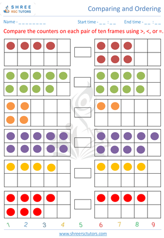 Greater And Smaller Sign 2