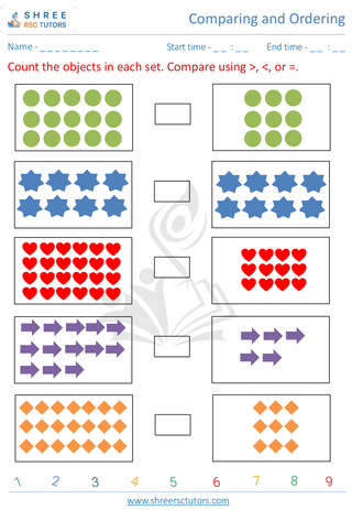 Greater And Smaller Sign 5