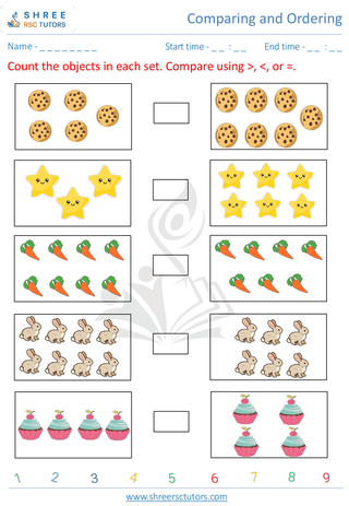 Greater And Smaller Sign 1