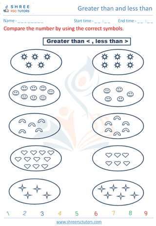 Greater And Smaller Sign 7