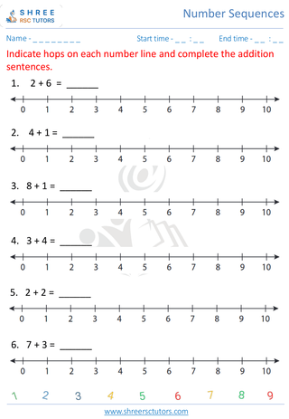 Number Line 8