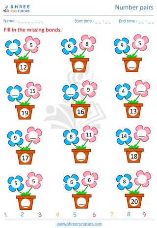 Number Bonds Upto 20 (8)