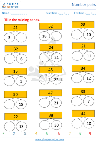 Number Bonds Upto 50 (2)