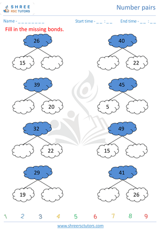 Number Bonds Upto 50 (8)