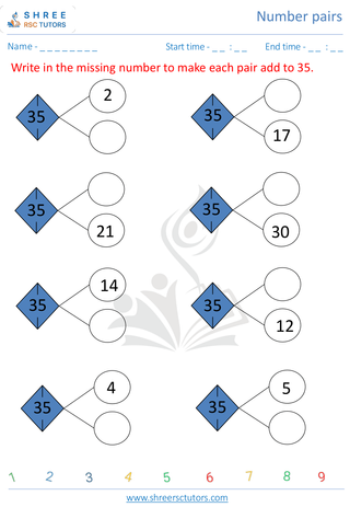 Number Bonds Upto 50 (4)