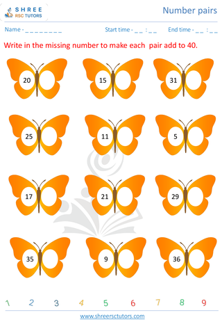 Number Bonds Upto 50 (6)