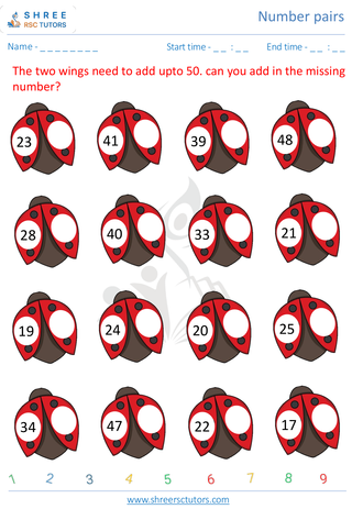 Number Bonds Upto 50 (3)
