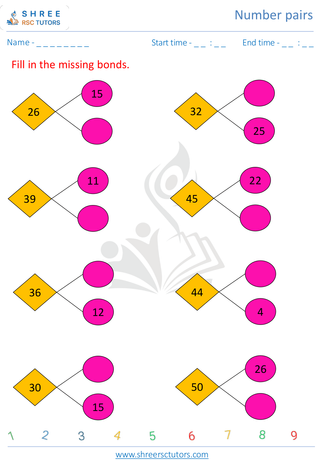 Number Bonds Upto 50 (7)