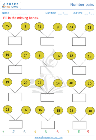 Number Bonds Upto 50 (9)