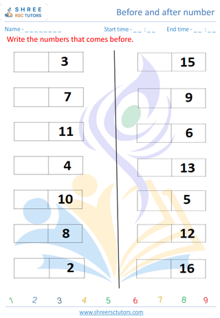 Before And After Number 2