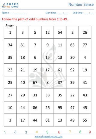 Even And Odd Numbers 8